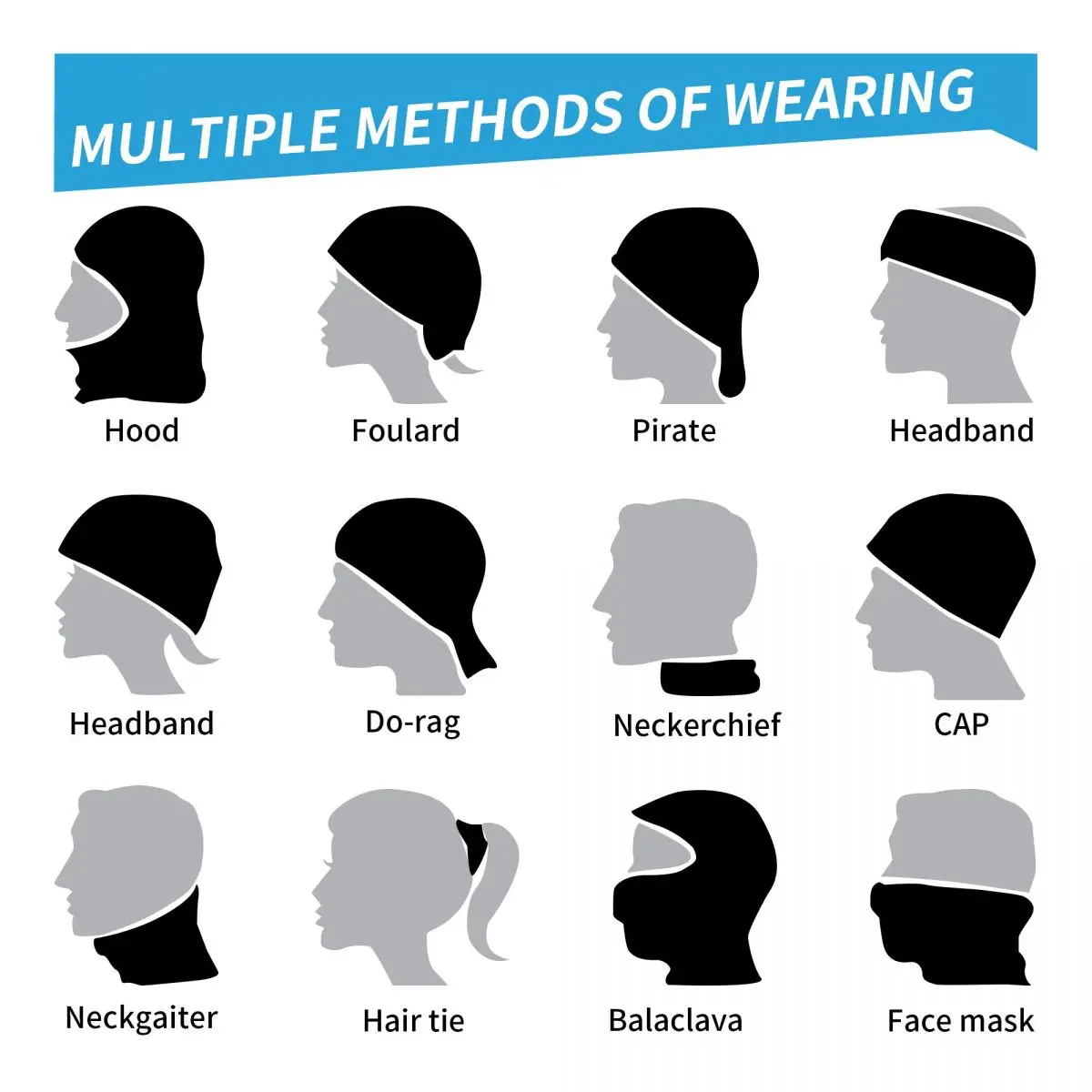 Yeni Spitfire Bandana Boyun Kö - Women'S Fashion Ww2 incelemesi ve fiyatı